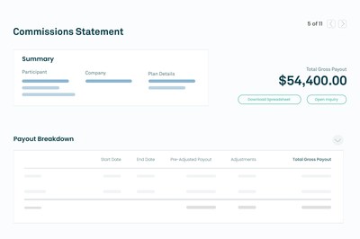 Elegant payout statements for extreme clarity
