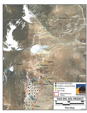 Filo Mining Reports 1,252m at 0.91% CuEq, including 310m at 1.40% CuEq