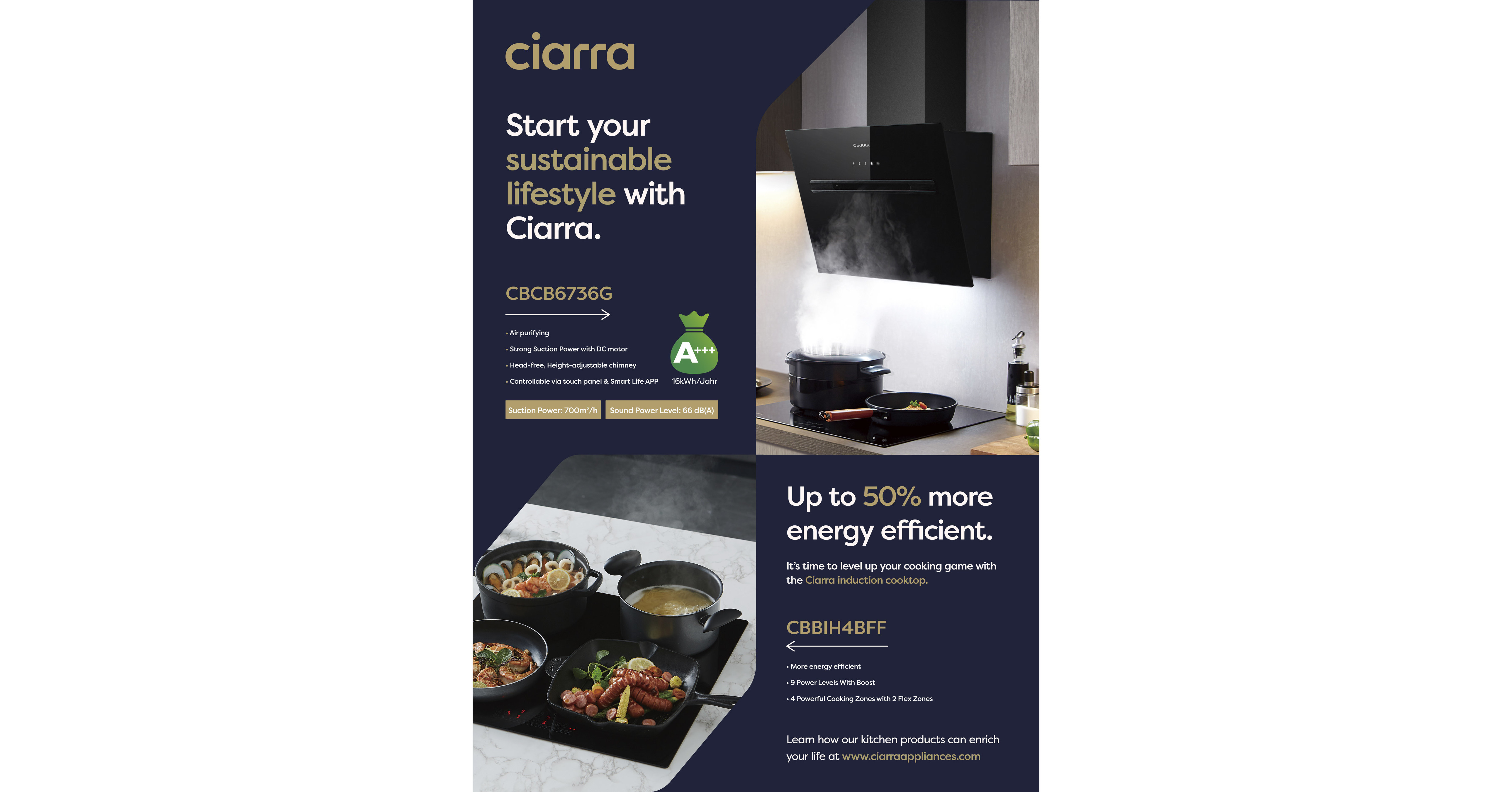 CIARRA Appliances (@CIARRAbrand) / X