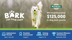 PetSafe® Prepares to Launch its 2022 Bark for Your Park™ Grant Contest for Building and Maintaining Dog Parks in the U.S.