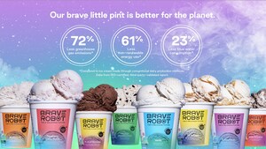 Delicious and Sustainable Animal-Free Dairy Ice Cream Reduces Climate Impact: Brave Robot Releases Extensive Sustainability Report