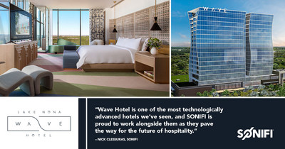 Guests at the new Lake Nona Wave Hotel in Orlando are surrounded by the perfect balance of hospitality and technology, including interactive solutions from SONIFI in each of the 234 guest rooms. Wave Hotel uses SONIFI’s interactive TV solution to let guests know about the technology and services available in their room, and to promote amenities available on property.