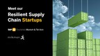 Milkman Technologies Joins the Resilient Supply Chain Startup Program for SAP.iO