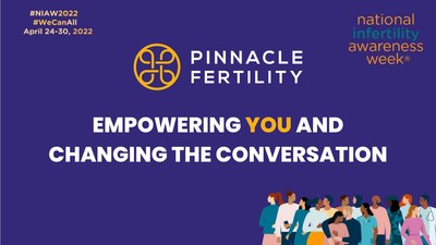 Pinnacle Fertility Joins National Infertility Awareness Week to Raise Awareness and Empower the Infertility Community