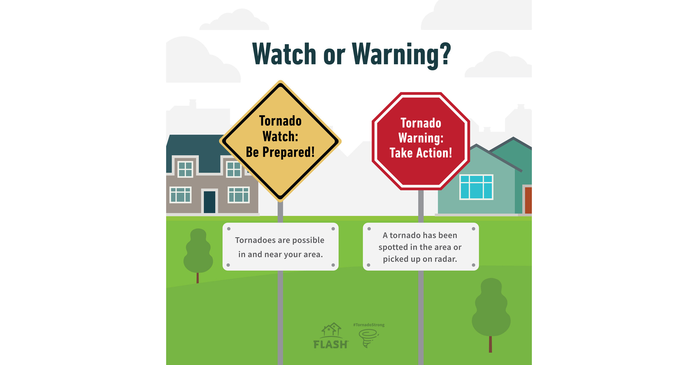2022 Survey Reveals that Americans Can Be Safer from Tornadoes - Vimarsana News