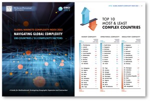 Wilson Perumal &amp; Company Launches the Global Markets Complexity Index 2022