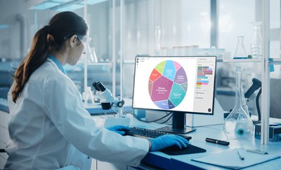 LEAP™ combines state-of-the-art Artificial Intelligence and bioinformatics to integrate biomedical databases, scientific publications, clinical trial and omics datasets to highlight associations among molecular and food-related entities with microbes and diseases. This helps predict connections that can accelerate new product development.