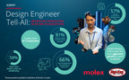 Molex Announces Results of Global Design Engineering Innovations...