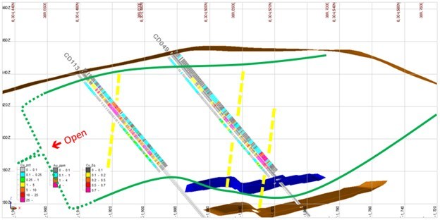 Unable to view the image, Please provide a valid URL.