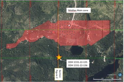 Figure 2. Vue en plan de la dcouverte Moblan Sud et du gisement principal de lithium de Moblan (affich en rouge). Les collets de forage au diamant de 2022 actuels sont affichs en blanc. (Groupe CNW/Sayona Inc.)