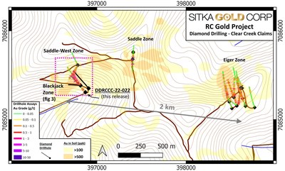 Figure 2: Plan Map of the Saddle-Eiger Zones at the RC Gold Project (CNW Group/Sitka Gold Corp.)