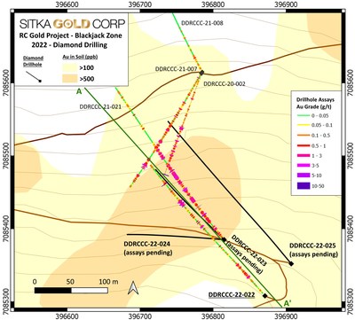 Figure 3: Plan Map of the Diamond Drilling at the Blackjack Zone at the RC Gold Project (CNW Group/Sitka Gold Corp.)