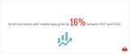 Nearly Half of Small Businesses Have a Mobile App in 2022, Top...