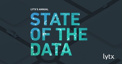 Lytx's Annual State of the Data