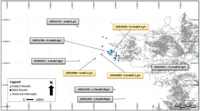 Figure 2: Significant Intercepts and Drill Hole Locations for Western Mining Front Extension Areas during Fourth Quarter 2021 (Plan View) (CNW Group/Superior Gold)