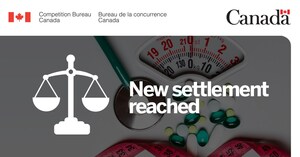 Competition Bureau resolves its concerns in misleading weight loss claims case