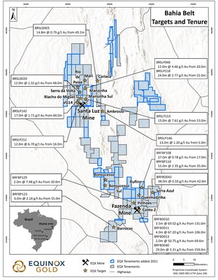 Figure 1 - Bahia Belt Drill Target Locations (CNW Group/Equinox Gold Corp.)