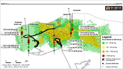 Figure 1:   Longitudinal Section Plomosas Mine Surface Infill Drilling Results – Ag Block Model (CNW Group/GR Silver Mining Ltd.)
