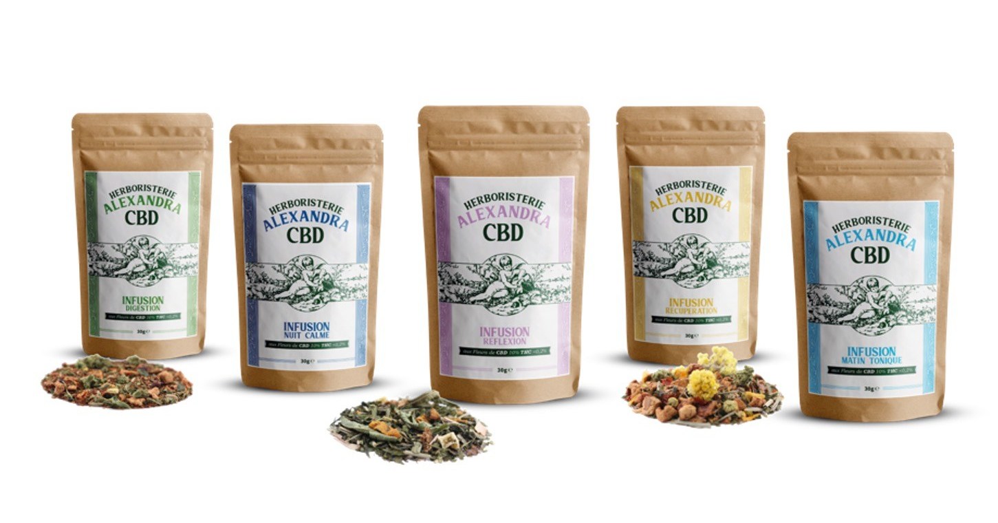 Halo Collective Signs a Letter of Intent to Acquire Phytocann Group, a  Leading European Wellness CBD Company