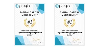 Digital Capital Management’s Crypto Asset Fund (CAF), Class X Ranked #1 in Performance Amongst All Crypto Funds as well as All Hedge Funds in 2021. - Preqin.com