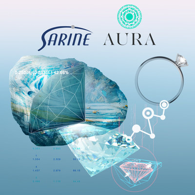Aura Blockchain Consortium Unveils Traceability Tool for Luxury Brands –  Sourcing Journal