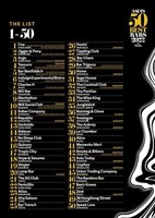 Asia 50 Best Bars List
