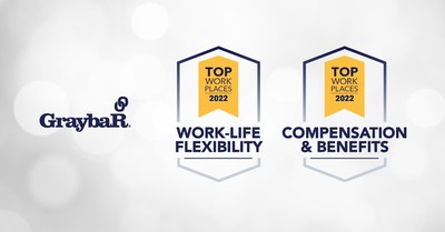 Graybar Wins 2022 Top Workplaces Culture Excellence Awards.