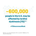 Neurocrine Biosciences Honors Mental Health Awareness Month and Fifth Anniversary of Tardive Dyskinesia Awareness Week