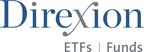 Direxion Partners with Investing Platform Public.com