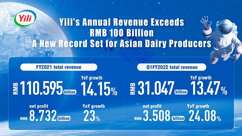 Vietnam's NFT Project Secures USD2.5 Million Investment