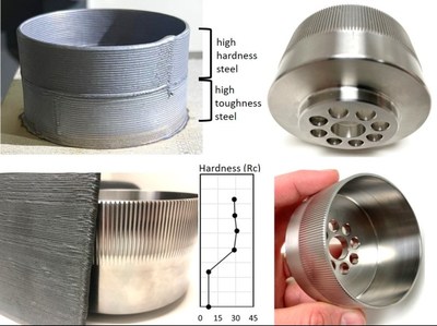 Additive manufacturing used to produce a 3-inch diameter strainwave gear flexspline using a multi-material printing strategy. A wire-fed DED is used to produce a thin-walled cup blank with highly machinable steel which then functionally grades to high-strength steel in the teeth. The printed part is machined into the final flexspline, which comprises both materials in a single part.