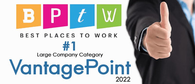 Vantagepoint A.I., the first company in the world to give independent traders the power of A.I. for their home computers is named #1 in the Large Company category in the Tampa Bay Business Journal's Best Places to Work competition.

This is the company's twelfth time on the list.