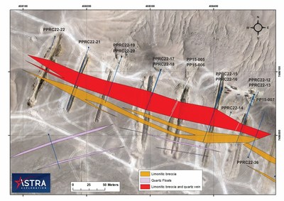 Figure 2: Location of the reported RC drill holes (blue dots and traces) at the Paciencia vein. The red color indicates the Paciencia vein defined by trenches, and the orange color represents the footwall parallel vein. (CNW Group/Astra Exploration Limited)