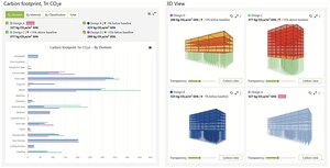 Kohlenstoff-gesteuertes Design: Carbon Designer 3D ermöglicht es, die Umweltwirkungen zu reduzieren, bevor Sie mit dem Design beginnen