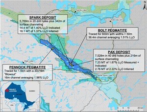 FRONTIER LITHIUM ANNOUNCES REMAINING 2022 EXPLORATION PLANS INCLUDING A MINIMUM OF 15,000 METERS OF DRILLING AND RELEASES THE RESULTS FROM CHANNEL SAMPLING AT THE BOLT PEGMATITE