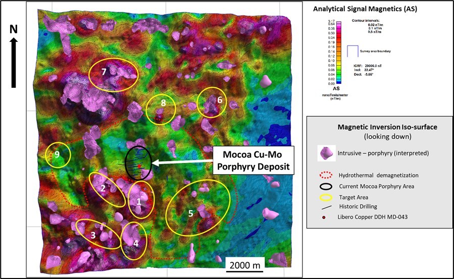 Figure 8: Magnetic inversion vector model 3D radial symmetric isosurface intrusions (porphyries), with draped Analytic Signal Magnetics, de-magnetized zone and target areas (CNW Group/Libero Copper & Gold Corporation.)