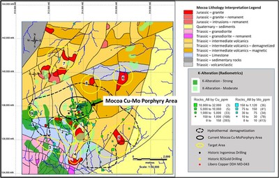 Figure 2: Geological interpretation, K-alteration, Jurassic intrusions (porphyries), de-magnetized zone, rock sample geochemistry Cu-Mo, target areas (CNW Group/Libero Copper & Gold Corporation.)