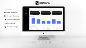 Canadian PropTech Senara Secures Pre-Seed Funding to Launch Innovative Pre-construction Lead-to-close System that Empowers Developers and their Listing Brokerages to Sell Smarter and Faster, while