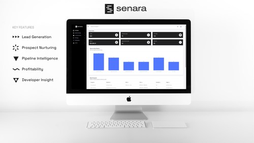 Senara's key benefits include lead generation, prospect nurturing, pipeline intelligence, and ultimately profitability. (CNW Group/Senara)