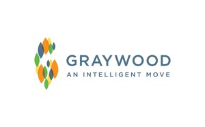 Graywood Completes Acquisition of Retail Property in Burlington, Ontario
