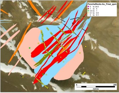 Figure 4. Geological mapping and Au values from trenches at Poncha North. The different colours indicate plan view limits of various intra-mineral porphyritic diorite intrusive phases. (CNW Group/Sable Resources Ltd.)