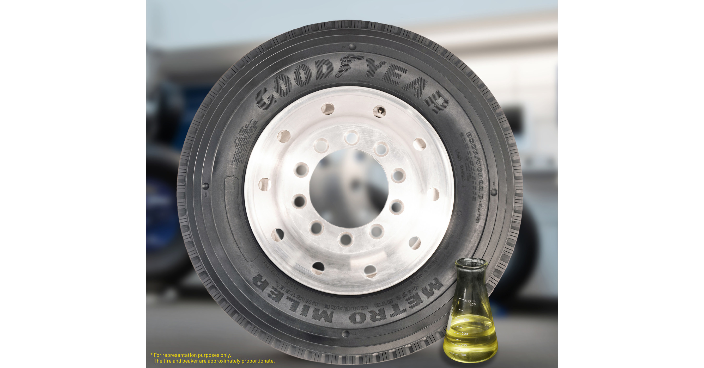 GOODYEAR RELEASES ITS FIRST CITY TRANSIT TIRES MADE WITH A SUSTAINABLE