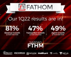 Fathom Holdings Inc. Reports More Than 80% Revenue Growth for 2022 First Quarter