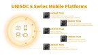 Chips da série 6 da UNISOC aplicados a novos telefones com imagem e desempenho aprimorados