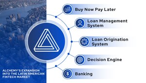 Alchemy announces their expansion into the Latin America Fintech Market