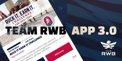 The Team RWB App offers military veterans real-life and virtual opportunities to build a healthier lifestyle with gamification and fitness tracking.