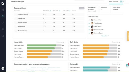 HireLogic Candidate Analytics for Better, Unbiased Hiring Decisions