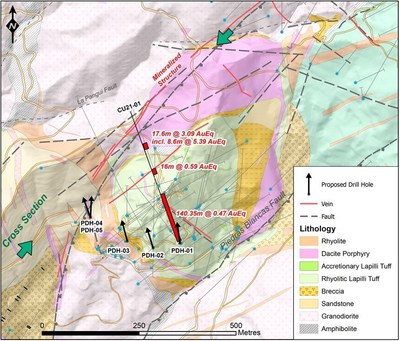 Figure 2. Los Cuyes Plan Map (CNW Group/Luminex Resources Corp.)