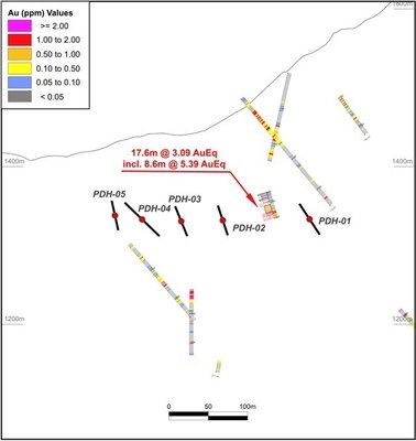 Figure 3. Los Cuyes Vertical Longitudinal Section (CNW Group/Luminex Resources Corp.)