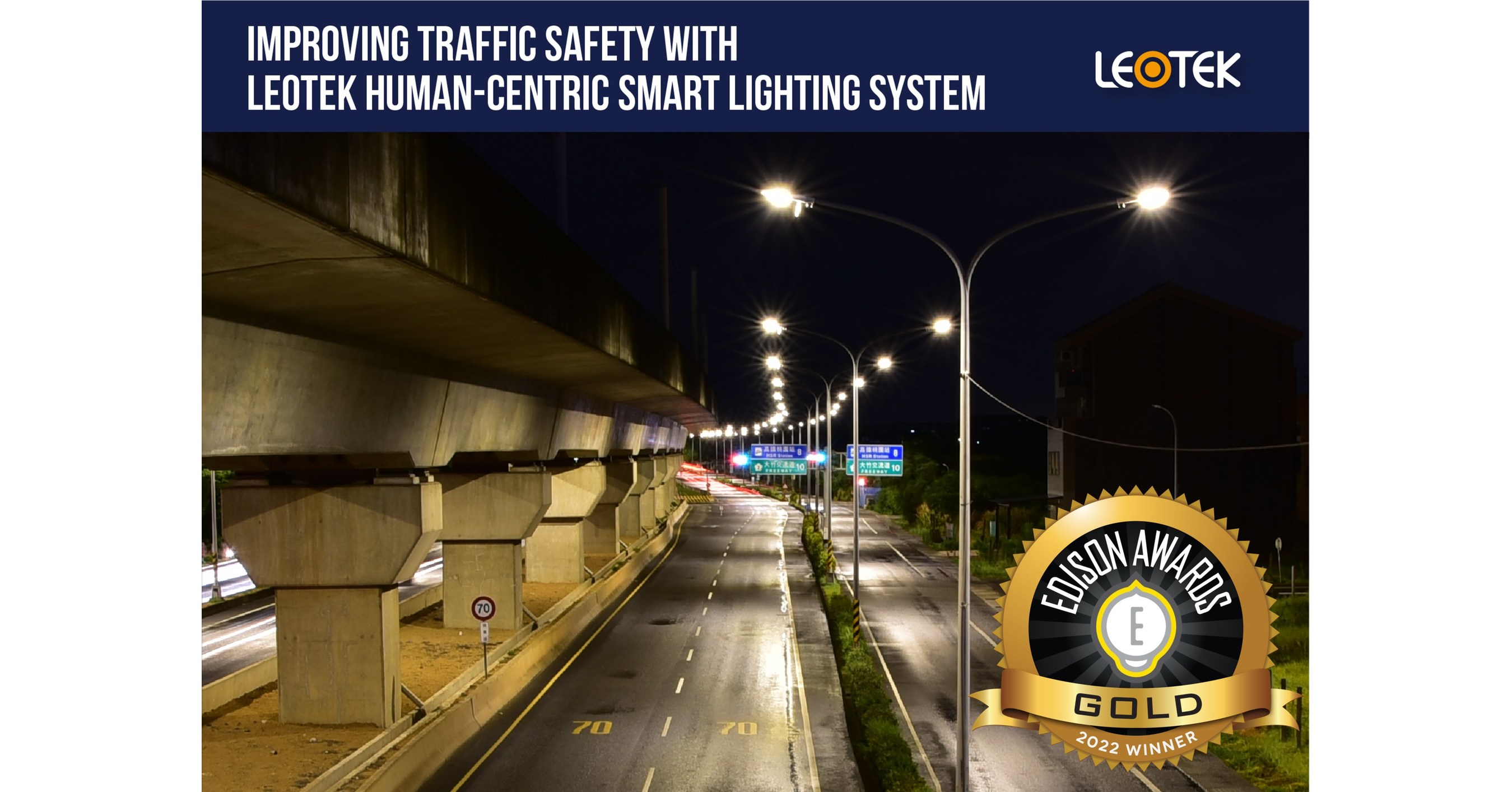 The lighting innovation from LEOTEK Corporation won the Edison Awards ...